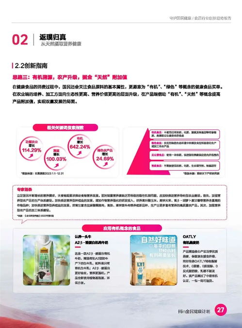 2024食品營養(yǎng)健康趨勢報告 健康咨詢服務的機遇與挑戰(zhàn)