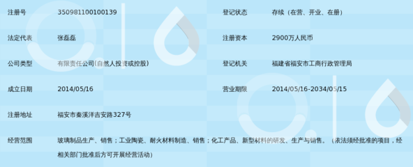 福建省睿澤工貿(mào) 引領(lǐng)新型陶瓷材料創(chuàng)新，賦能高端制造未來